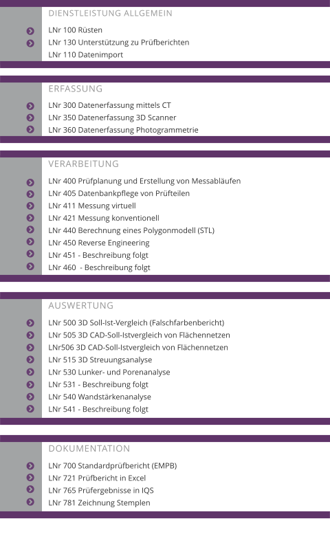 VERARBEITUNG  LNr 400 Prüfplanung und Erstellung von Messabläufen LNr 405 Datenbankpflege von Prüfteilen LNr 411 Messung virtuell LNr 421 Messung konventionell LNr 440 Berechnung eines Polygonmodell (STL) LNr 450 Reverse Engineering LNr 451 - Beschreibung folgt LNr 460  - Beschreibung folgt ERFASSUNG  LNr 300 Datenerfassung mittels CT LNr 350 Datenerfassung 3D Scanner LNr 360 Datenerfassung Photogrammetrie 	 AUSWERTUNG  LNr 500 3D Soll-Ist-Vergleich (Falschfarbenbericht) LNr 505 3D CAD-Soll-Istvergleich von Flächennetzen LNr506 3D CAD-Soll-Istvergleich von Flächennetzen LNr 515 3D Streuungsanalyse LNr 530 Lunker- und Porenanalyse LNr 531 - Beschreibung folgt LNr 540 Wandstärkenanalyse LNr 541 - Beschreibung folgt DOKUMENTATION  LNr 700 Standardprüfbericht (EMPB) LNr 721 Prüfbericht in Excel LNr 765 Prüfergebnisse in IQS LNr 781 Zeichnung Stemplen DIENSTLEISTUNG ALLGEMEIN  LNr 100 Rüsten  LNr 130 Unterstützung zu Prüfberichten LNr 110 Datenimport