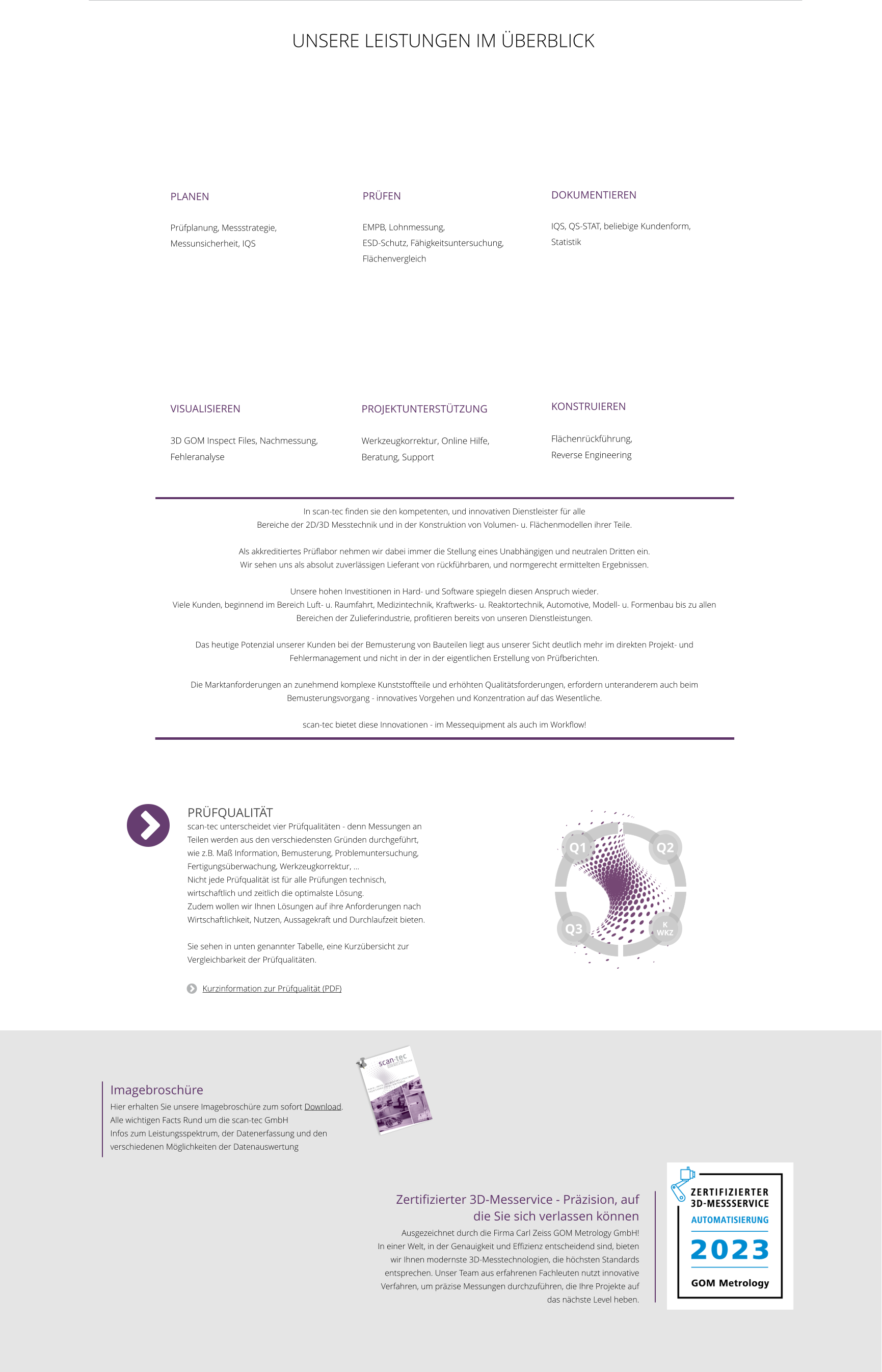 Rémi BERTHOLET Unsere Leistungen im Überblick In scan-tec finden sie den kompetenten, und innovativen Dienstleister für alle Bereiche der 2D/3D Messtechnik und in der Konstruktion von Volumen- u. Flächenmodellen ihrer Teile.  Als akkreditiertes Prüflabor nehmen wir dabei immer die Stellung eines Unabhängigen und neutralen Dritten ein. Wir sehen uns als absolut zuverlässigen Lieferant von rückführbaren, und normgerecht ermittelten Ergebnissen.  Unsere hohen Investitionen in Hard- und Software spiegeln diesen Anspruch wieder. Viele Kunden, beginnend im Bereich Luft- u. Raumfahrt, Medizintechnik, Kraftwerks- u. Reaktortechnik, Automotive, Modell- u. Formenbau bis zu allen Bereichen der Zulieferindustrie, profitieren bereits von unseren Dienstleistungen.  Das heutige Potenzial unserer Kunden bei der Bemusterung von Bauteilen liegt aus unserer Sicht deutlich mehr im direkten Projekt- und Fehlermanagement und nicht in der in der eigentlichen Erstellung von Prüfberichten.  Die Marktanforderungen an zunehmend komplexe Kunststoffteile und erhöhten Qualitätsforderungen, erfordern unteranderem auch beim Bemusterungsvorgang - innovatives Vorgehen und Konzentration auf das Wesentliche.  scan-tec bietet diese Innovationen - im Messequipment als auch im Workflow! Prüfqualität scan-tec unterscheidet vier Prüfqualitäten - denn Messungen an Teilen werden aus den verschiedensten Gründen durchgeführt, wie z.B. Maß Information, Bemusterung, Problemuntersuchung, Fertigungsüberwachung, Werkzeugkorrektur, ... Nicht jede Prüfqualität ist für alle Prüfungen technisch, wirtschaftlich und zeitlich die optimalste Lösung.   Zudem wollen wir Ihnen Lösungen auf ihre Anforderungen nach Wirtschaftlichkeit, Nutzen, Aussagekraft und Durchlaufzeit bieten.                  Sie sehen in unten genannter Tabelle, eine Kurzübersicht zur Vergleichbarkeit der Prüfqualitäten.   Kurzinformation zur Prüfqualität (PDF)   DOKUMENTIEREN  IQS, QS-STAT, beliebige Kundenform, Statistik           PRÜFEN  EMPB, Lohnmessung,  ESD-Schutz, Fähigkeitsuntersuchung, Flächenvergleich    PLANEN  Prüfplanung, Messstrategie, Messunsicherheit, IQS      KONSTRUIEREN  Flächenrückführung,  Reverse Engineering     VISUALISIEREN  3D GOM Inspect Files, Nachmessung, Fehleranalyse    PROJEKTUNTERSTÜTZUNG	  Werkzeugkorrektur, Online Hilfe, Beratung, Support    Q1 Q3 Q2 K  WKZ Imagebroschüre Hier erhalten Sie unsere Imagebroschüre zum sofort Download. Alle wichtigen Facts Rund um die scan-tec GmbH Infos zum Leistungsspektrum, der Datenerfassung und den verschiedenen Möglichkeiten der Datenauswertung   Zertifizierter 3D-Messervice - Präzision, auf die Sie sich verlassen können  Ausgezeichnet durch die Firma Carl Zeiss GOM Metrology GmbH! In einer Welt, in der Genauigkeit und Effizienz entscheidend sind, bieten wir Ihnen modernste 3D-Messtechnologien, die höchsten Standards entsprechen. Unser Team aus erfahrenen Fachleuten nutzt innovative Verfahren, um präzise Messungen durchzuführen, die Ihre Projekte auf das nächste Level heben.